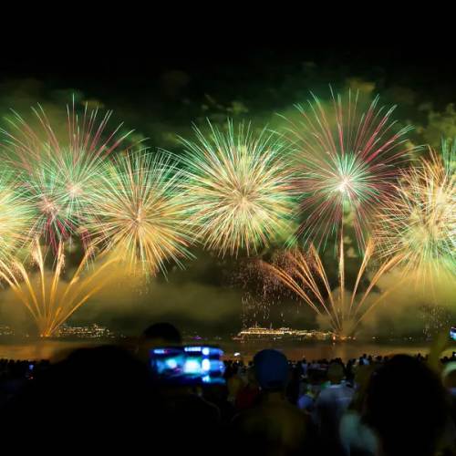 Silvesterreisen Video